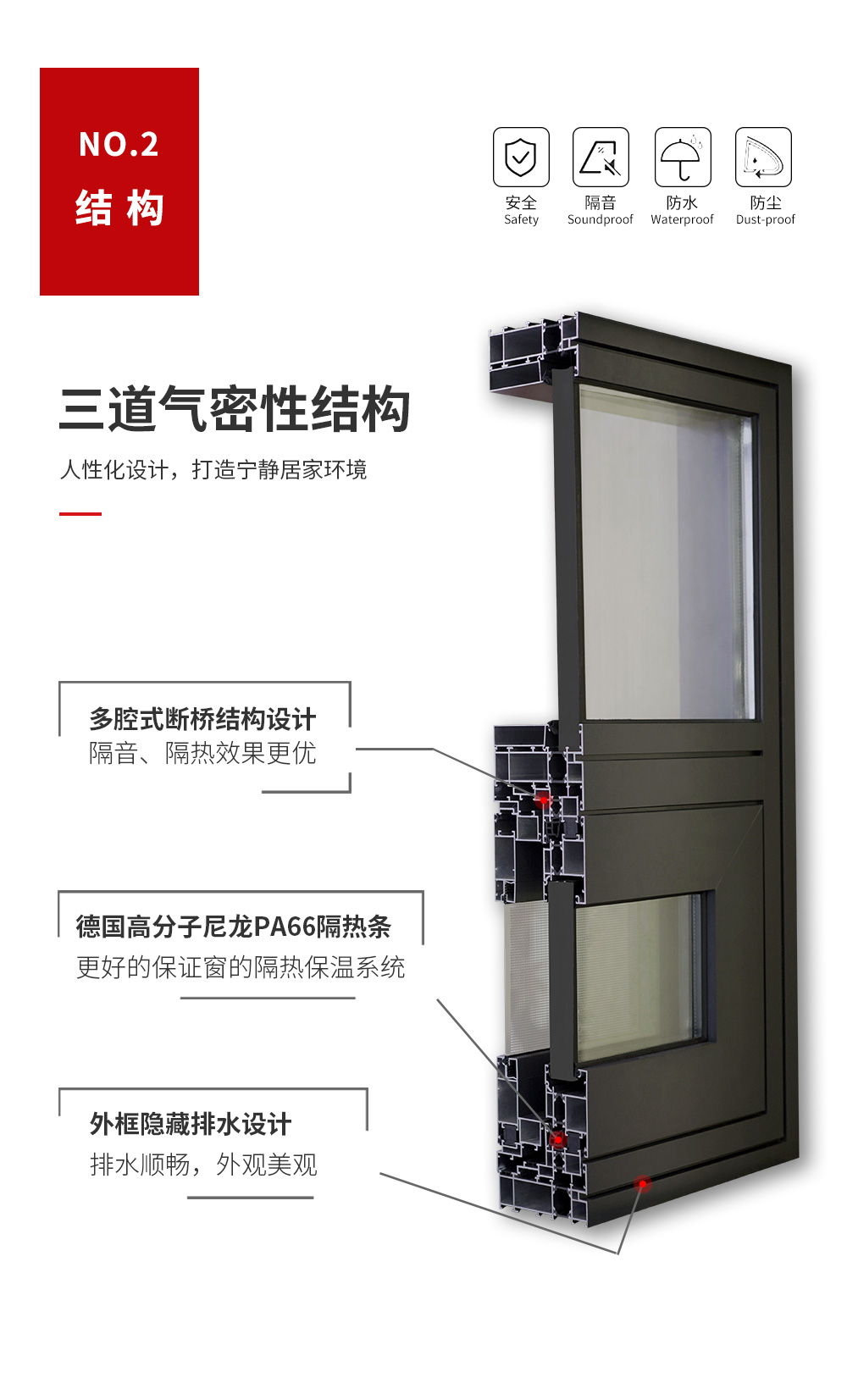 120平开窗LD-2482详情页_12.jpg