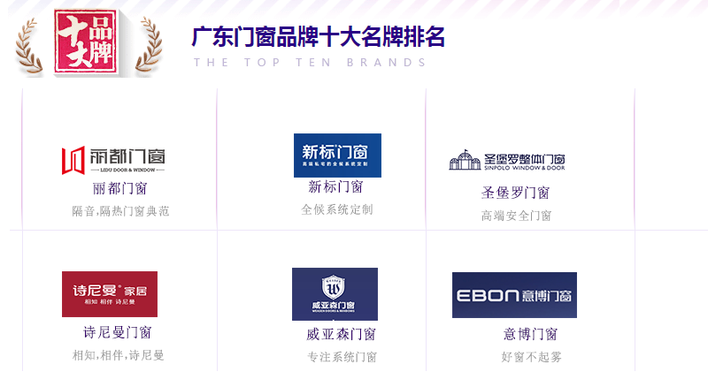 广东十大品牌排名榜.png 广东十大品牌排名榜.png