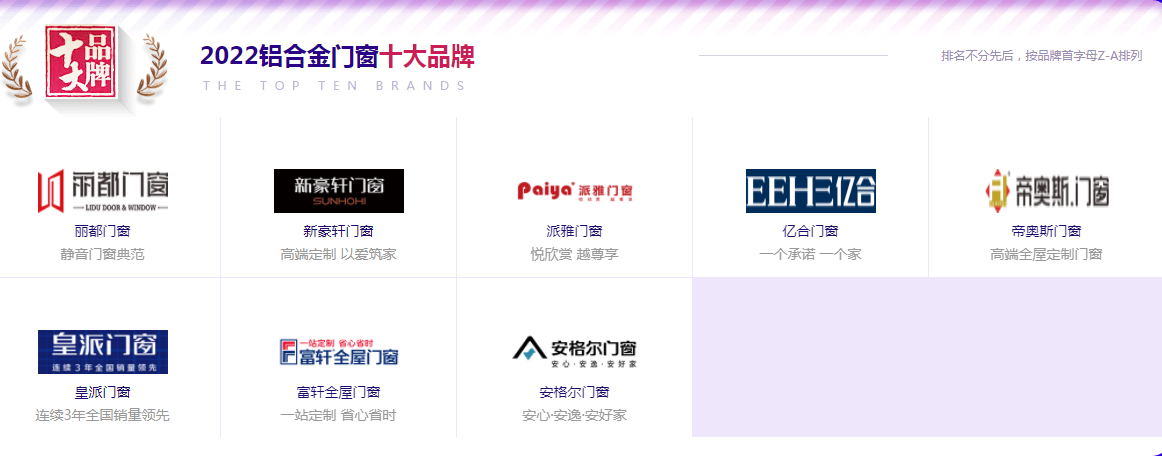 铝合金门窗十大品牌.png 铝合金门窗十大品牌.png